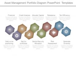 Asset management portfolio diagram powerpoint templates