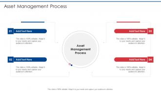 Asset Management Process In Powerpoint And Google Slides Cpb