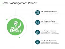 Asset management process infrastructure planning