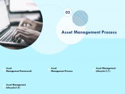 Asset management process lifecycle ppt powerpoint presentation file brochure