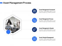 Asset Management Process M3059 Ppt Powerpoint Presentation Pictures Sample