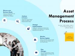 Asset management process path powerpoint presentation example introduction