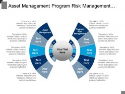 Asset Management Program Risk Management Corporate Finance Management Cpb