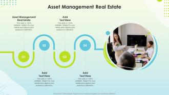 Asset Management Real Estate In Powerpoint And Google Slides Cpb