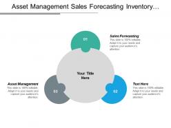 Asset management sales forecasting inventory management purchasing management cpb