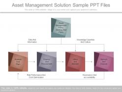 Asset Management Solution Sample Ppt Files