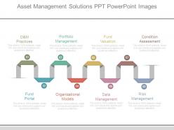 Asset management solutions ppt powerpoint images