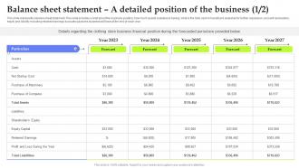 Asset Management Start Up Balance Sheet Statement A Detailed Position Of The Business BP SS