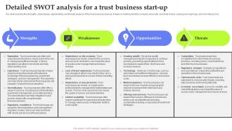 Asset Management Start Up Detailed SWOT Analysis For A Trust Business Start Up BP SS