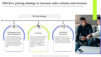 Asset Management Start Up Effective Pricing Strategy To Increase Sales Volume And Revenue BP SS