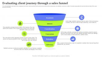Asset Management Start Up Evaluating Client Journey Through A Sales Funnel BP SS
