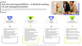 Asset Management Start Up Job Role And Responsibilities A Detailed Working BP SS