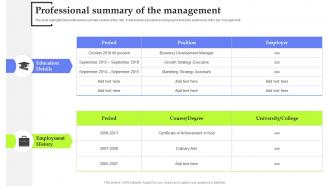Asset Management Start Up Professional Summary Of The Management BP SS