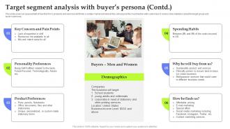 Asset Management Start Up Target Segment Analysis With Buyers Persona BP SS Compatible Interactive