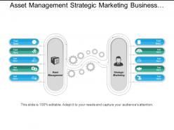 Asset management strategic marketing business outsourcing trading strategies cpb