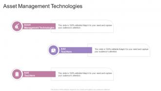 Asset Management Technologies In Powerpoint And Google Slides Cpb