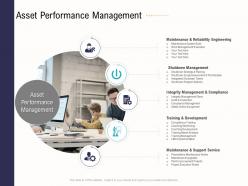 Asset Performance Management Business Operations Analysis Examples Ppt Sample