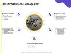 Asset performance management engineering m492 ppt powerpoint presentation gallery images