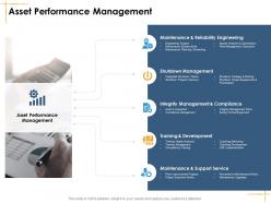 Asset performance management facilities management