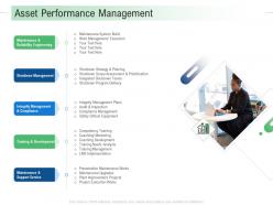 Asset Performance Management Infrastructure Analysis And Recommendations Ppt Clipart