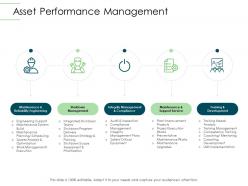 Asset performance management infrastructure planning