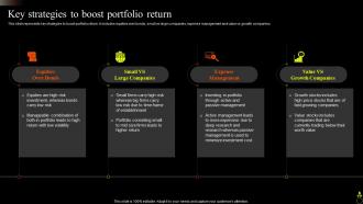 Asset Portfolio Growth Key Strategies To Boost Portfolio Return