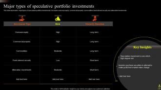 Asset Portfolio Growth Powerpoint Presentation Slides