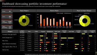 Asset Portfolio Growth Powerpoint Presentation Slides