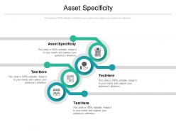 Asset specificity ppt powerpoint presentation ideas example introduction cpb