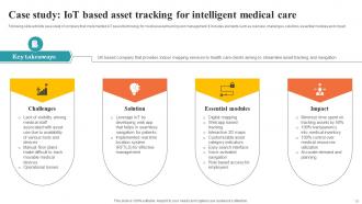 Asset Tracking And Management Using IoT In Different Industries Powerpoint Ppt Template Bundles IoT MM Customizable