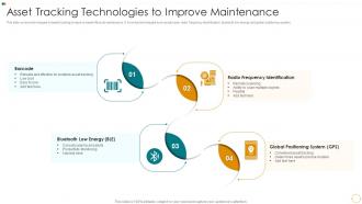 Asset Tracking Technologies To Improve Maintenance