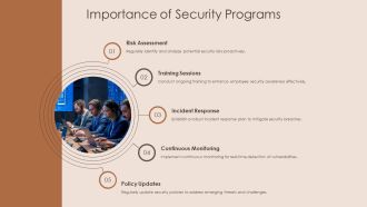 Asset Vulnerability And Its Effect On Security Program Gaps PPT Slides AT Designed Appealing