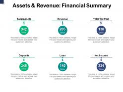 Assets and revenue financial summary investment a747 ppt powerpoint presentation styles slide