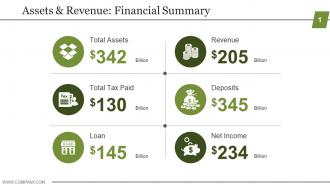 Assets and revenue financial summary powerpoint graphics