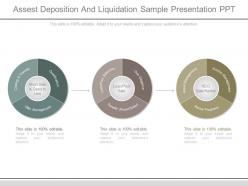 Assets deposition and liquidation sample presentation ppt