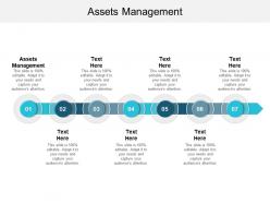 Assets management ppt powerpoint presentation file diagrams cpb