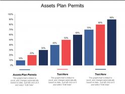 Assets plan permits ppt powerpoint presentation gallery clipart cpb
