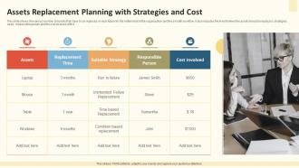 Assets Replacement Planning With Strategies And Cost