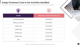 Assign Overhead Costs To The Activities Identified Cost Allocation Activity Based Costing Systems