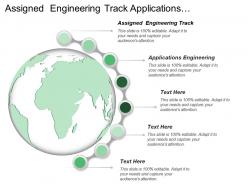 Assigned engineering track applications engineering developing learning intelligence