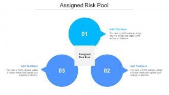 Assigned Risk Pool Ppt Powerpoint Presentation Inspiration Layout Cpb