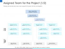 Assigned team for the project database engineer ppt powerpoint presentation show file formats