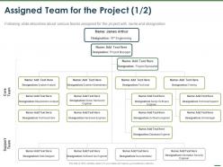 Assigned team for the project technical ppt powerpoint presentation portfolio