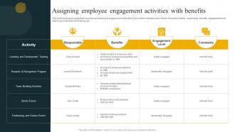 Assigning Employee Engagement Activities With Benefits Effective Workforce Planning And Management