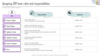 Assigning ERP Team Roles And Responsibilities Estimating ERP System