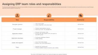 Assigning ERP Team Roles And Responsibilities Introduction To Cloud Based ERP Software