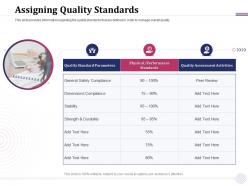 Assigning Quality Standards Dimensions M1916 Ppt Powerpoint Presentation Summary Templates