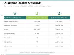Assigning Quality Standards Stability Percentage Ppt Powerpoint Presentation File Icon