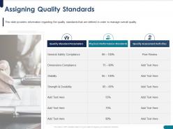Assigning Quality Standards Stability Ppt Powerpoint Presentation Portrait