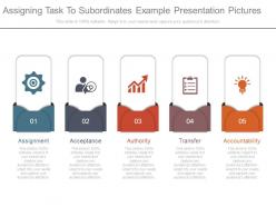 Assigning task to subordinates example presentation pictures